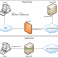 TN.org-openvpn-bridged